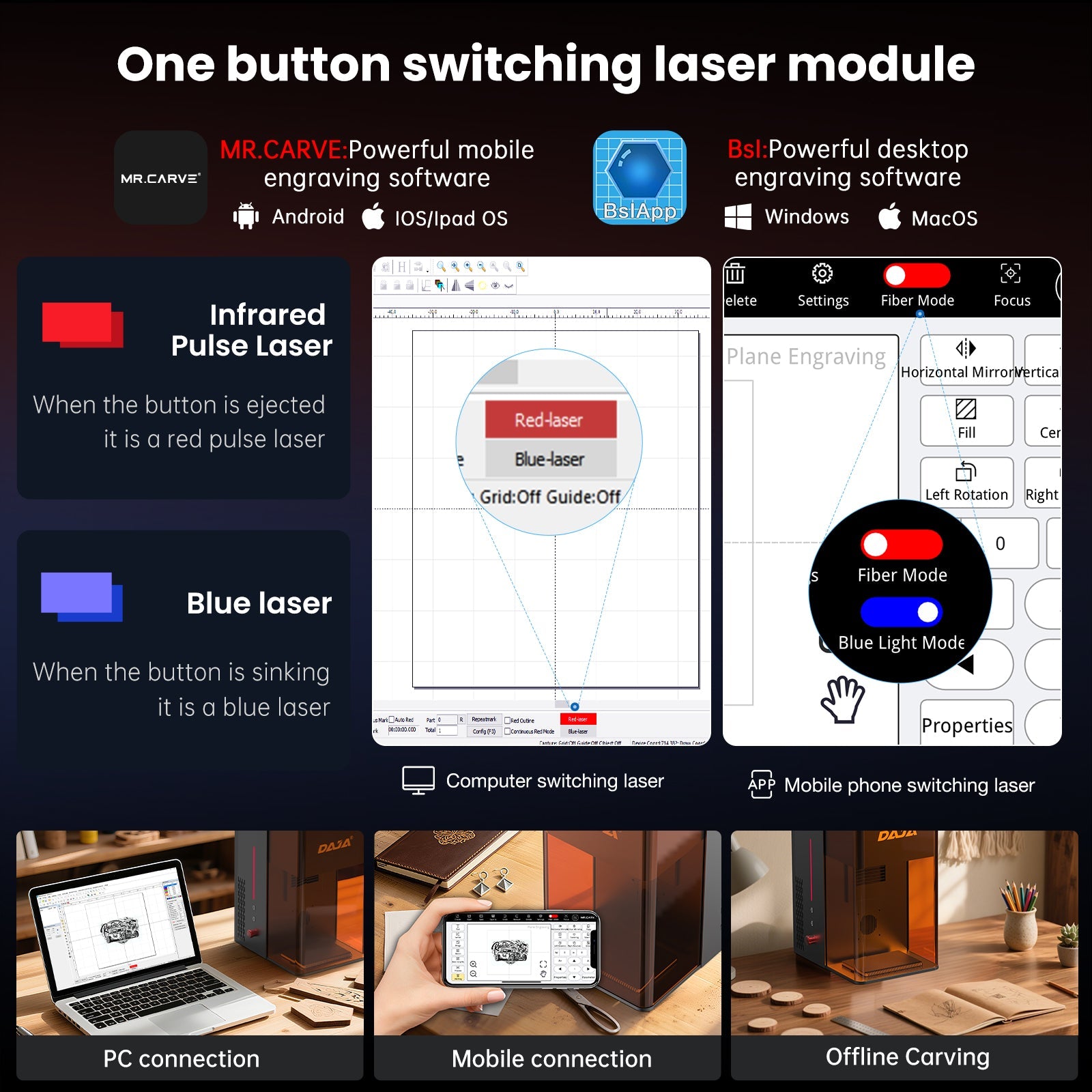 M6 20W Fiber Laser Engraving Machine – Dual - Light Professional Marking for Business & Industry - DAJA