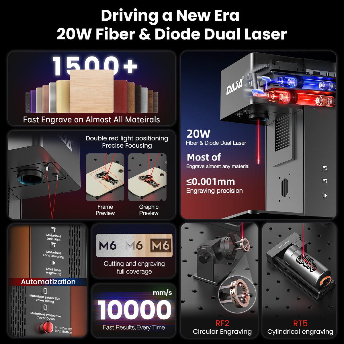 Dual-Light Professional 20W Fiber Laser Engraving Machine – DAJA